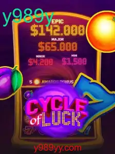 CycleofLuck: O Novo Jogo de Estratégia para Desafiar Seu Destino